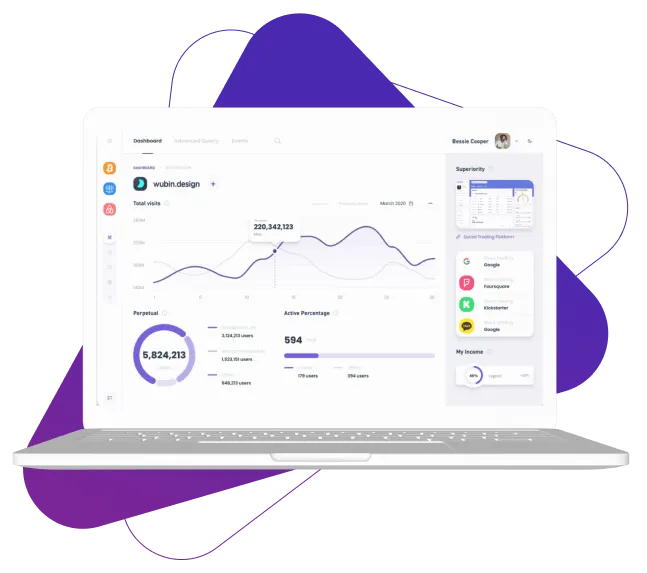 Robust Twimb - The Enhanced Security with Cryptography Narrative